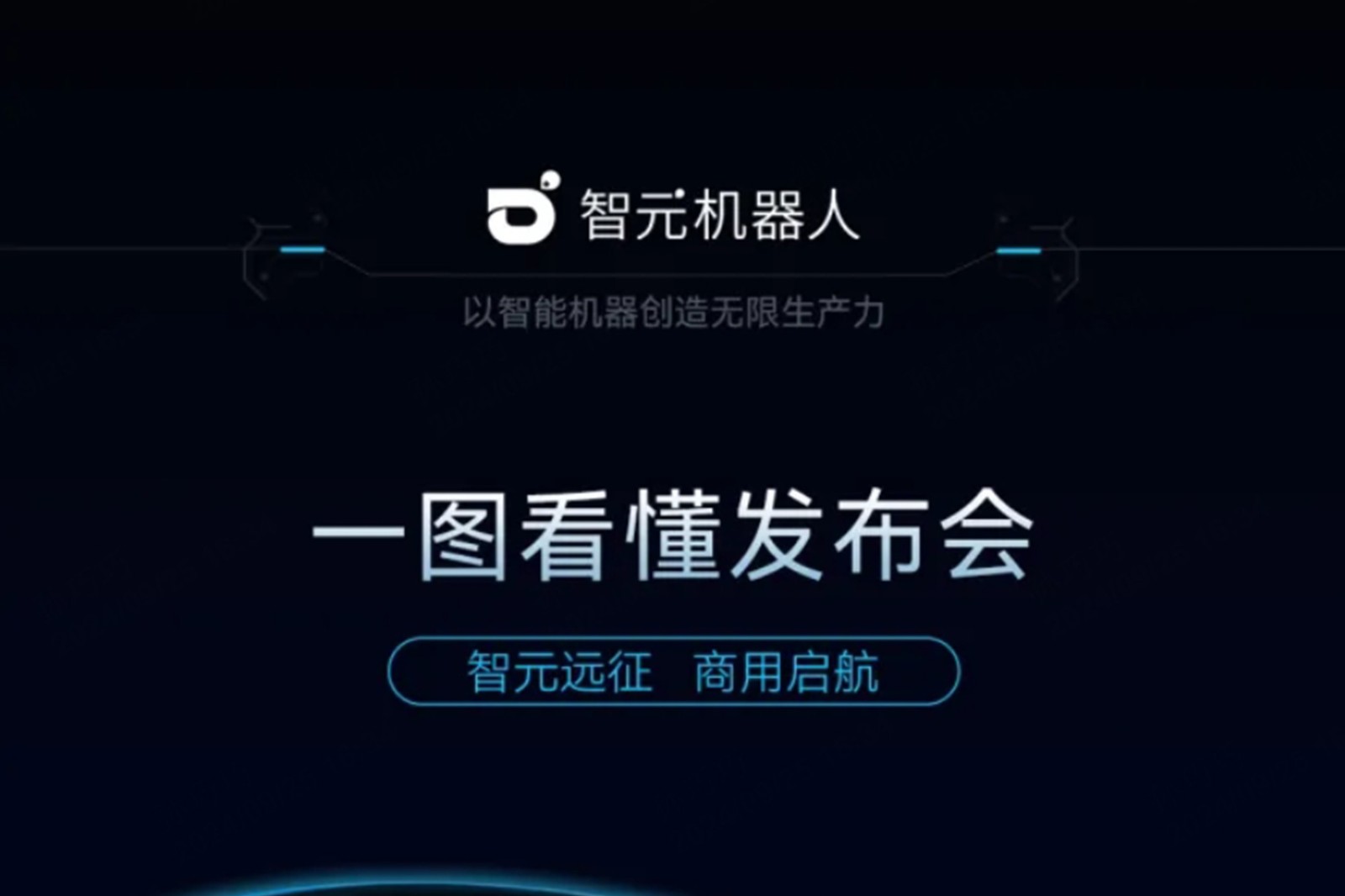 一图看懂丨太阳成tyc2024年度新品发布会